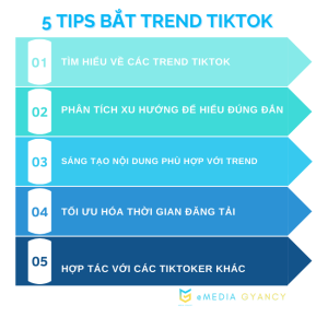 Bắt Trend TikTok đúng điệu: 5 Tips "vàng" cho người mới