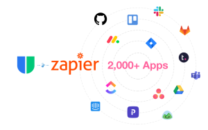 Tận dụng Zapier để tự động hóa và tăng năng suất công việc